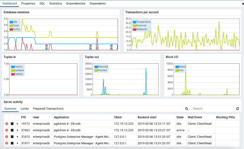 pgadmin 4 configuration browser