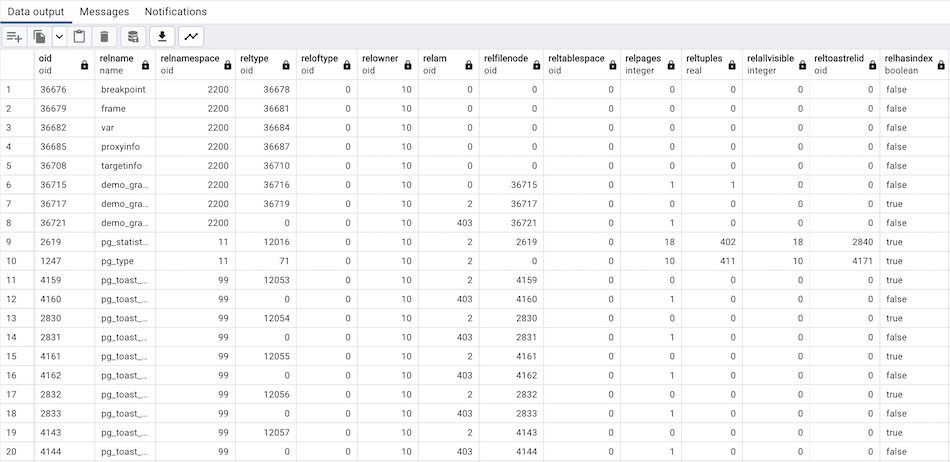 Query tool output panel