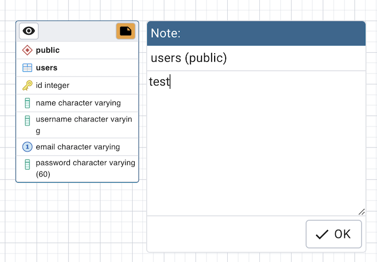 ERD tool table note