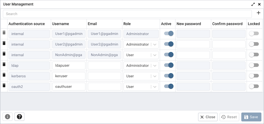 pgAdmin user management window