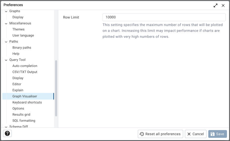 Preferences dialog sqleditor graph visualiser section