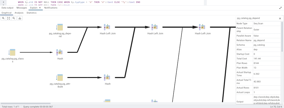 Query tool graphical explain plan